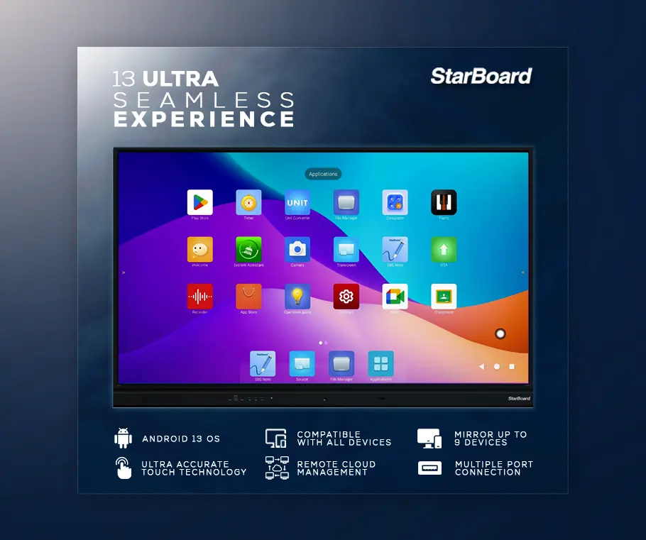 Deals of the Tech Micro USA